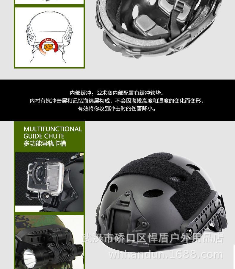 FAST战术头盔简圆孔易版详情页_09.jpg