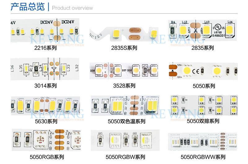 5050RGB-外置IC-灯带详情-水印-可望_07.jpg