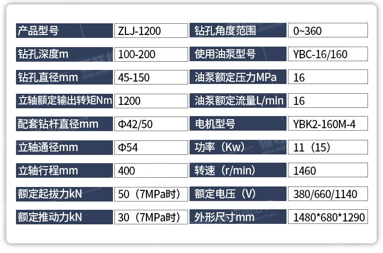 坑道注浆加固钻机详情页790_06