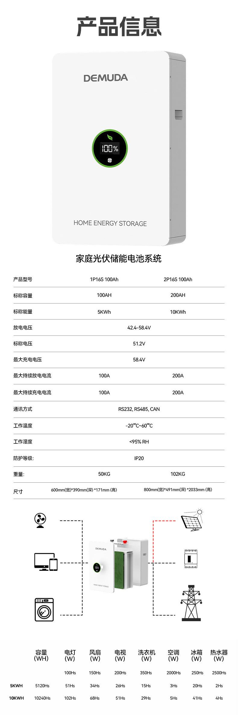 2店详情页_08