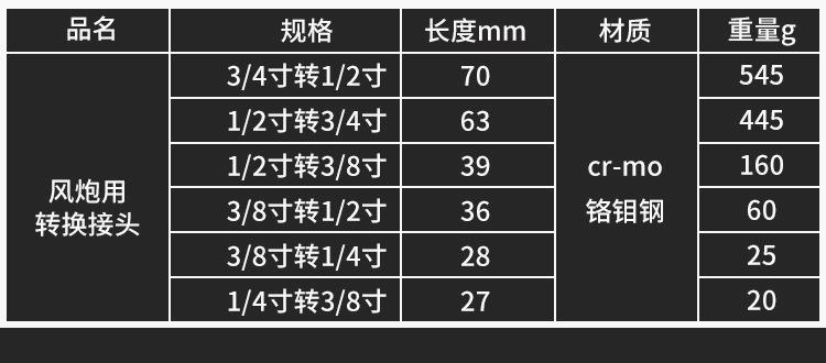 转接头_05