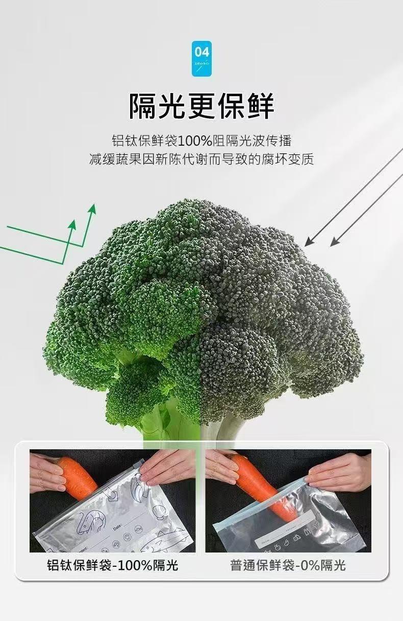 描述图_8