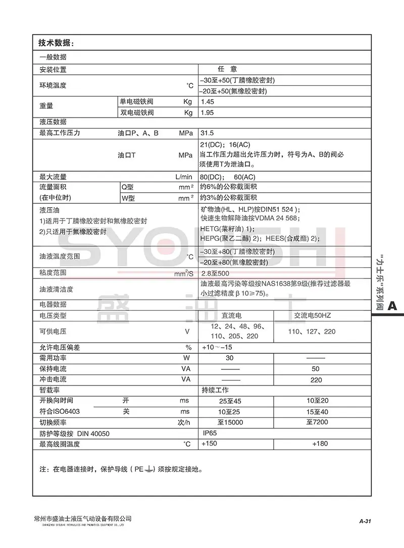 A.2.3 WE6-L6X型电磁换向阀带水印_页面_3