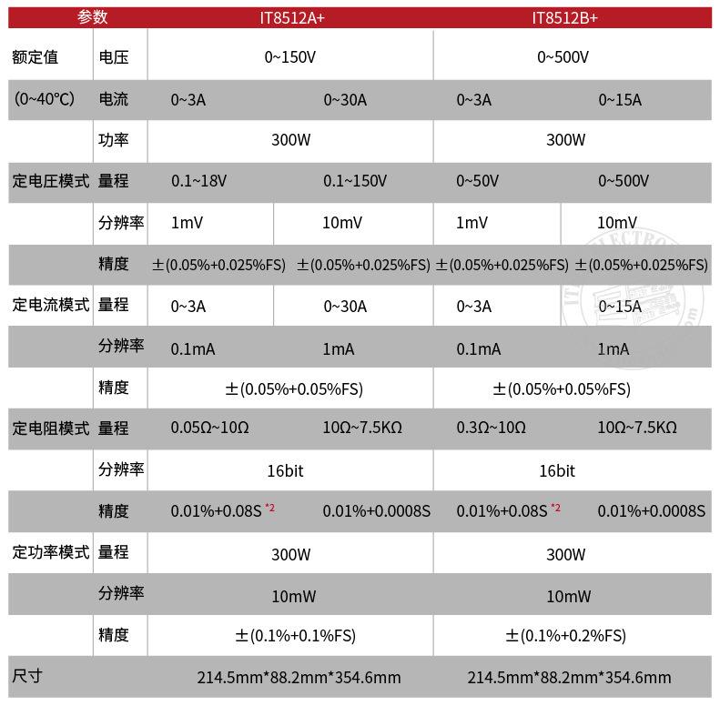 一键复制_20201124163459