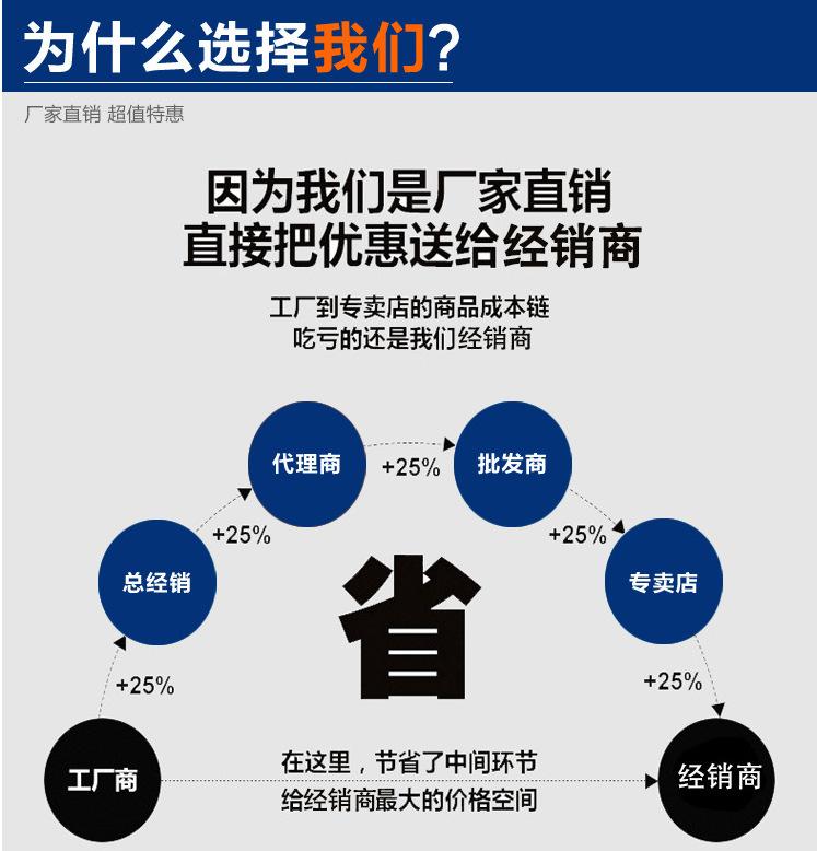 电动喷雾器厂家.jpg