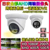 Cámara de Vigilancia Hemisférica de Color Día y Noche 5,000,002 MP CVITVIAHD Coaxial HD Luz Cálida Interior para el Hogar
