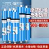 Membrana de ósmosis inversa Times Wharton Huitong Membrana RO 50G75G100G400G600G elemento filtrante para purificador de agua