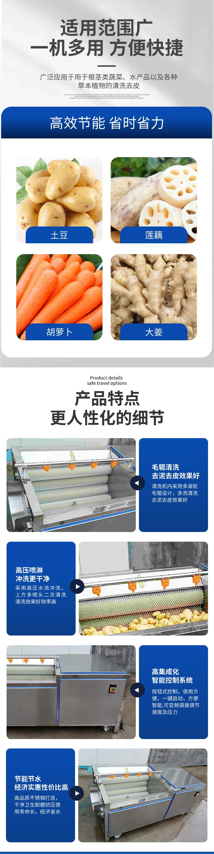 毛辊清洗机_02.jpg