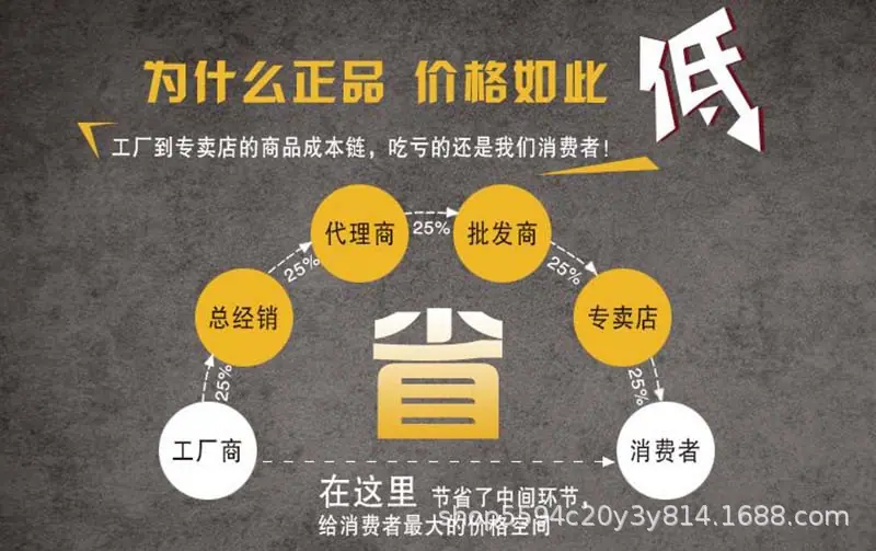 通用800详情