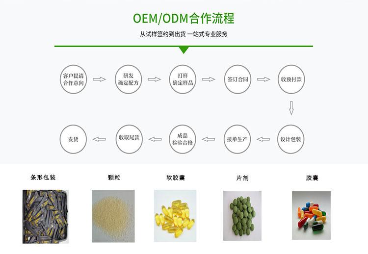 OEM2.jpg