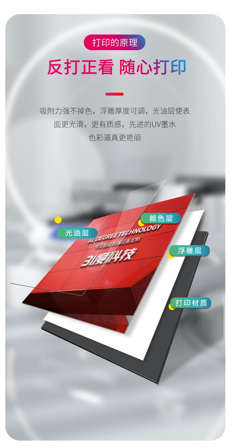 60导带详情页1_06