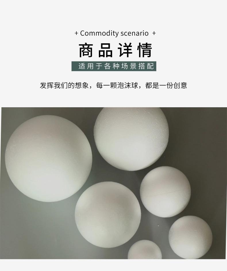商品情景