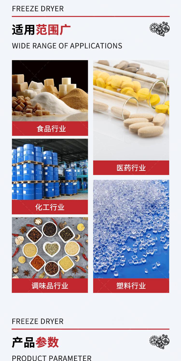 焦耳-冻干机详情页_06.jpg