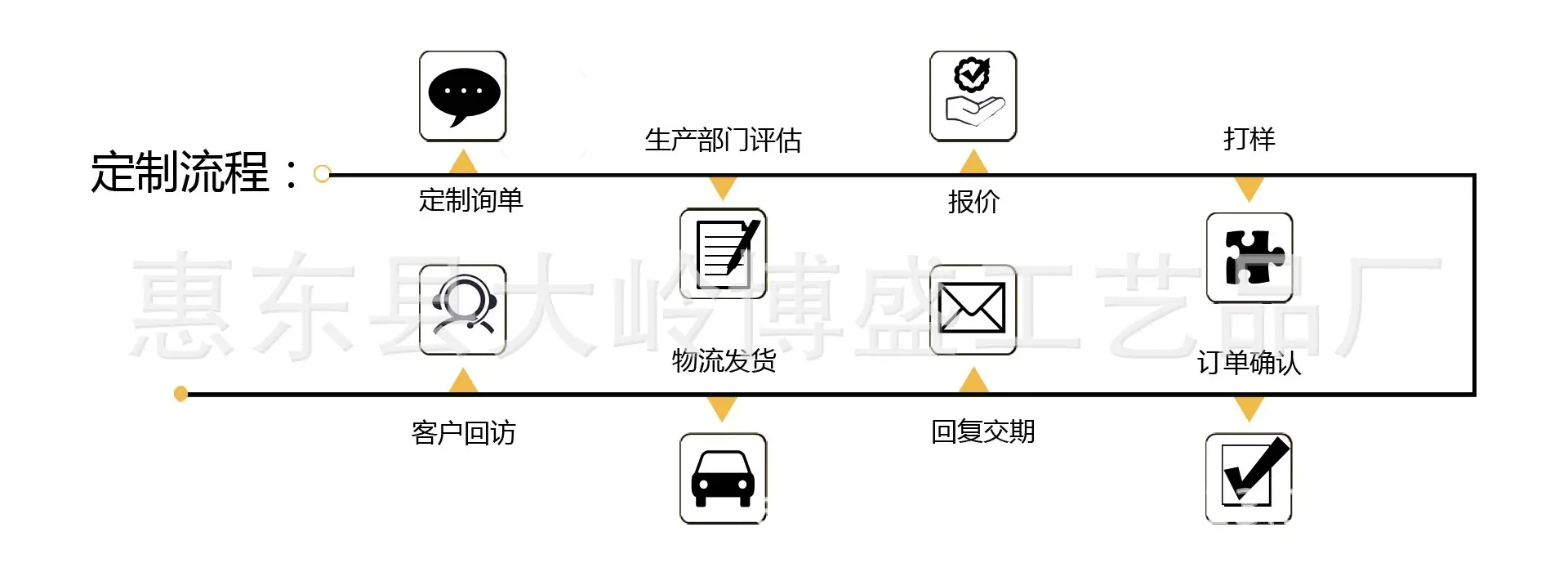 微信图片_20211103163730