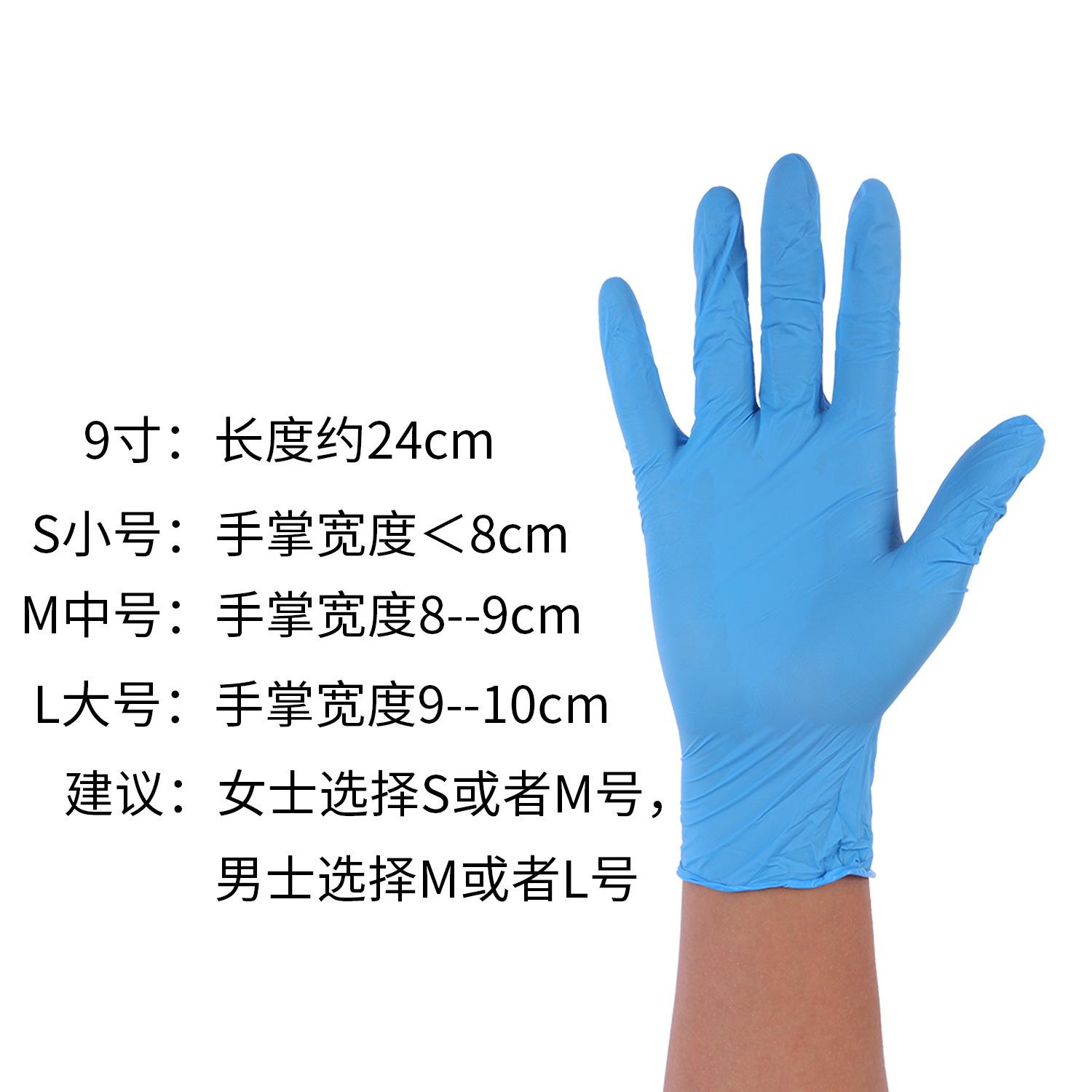 一次性手套5.png