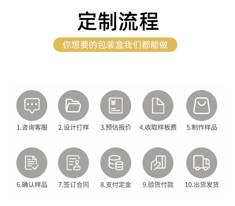 匠鑫详情页尾介绍_03.jpg