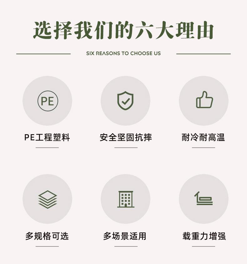 滚塑箱详情_02.jpg