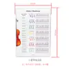 Diagrama de digitación para violín, Tabla de posición y práctica fonética, Diagrama de notas del diapasón, Accesorios para herramientas de autoaprendizaje
