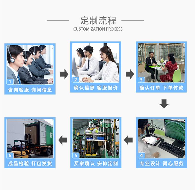 工厂实力模板2_10