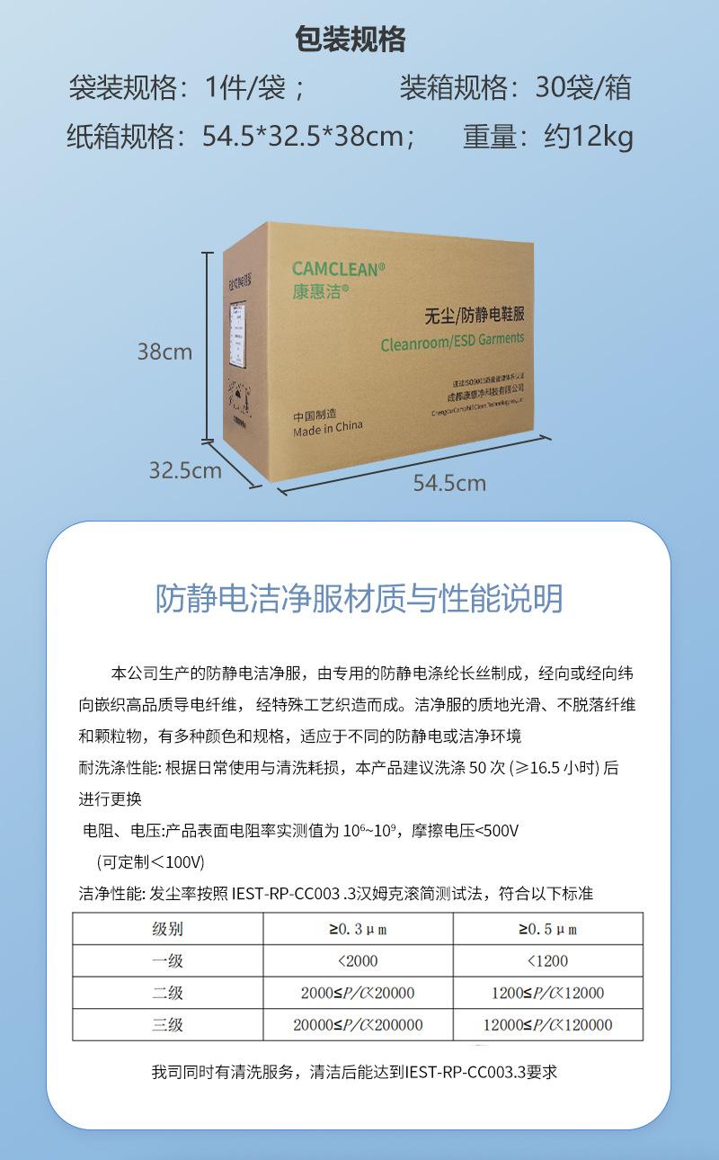 防静电分体服详情页_06