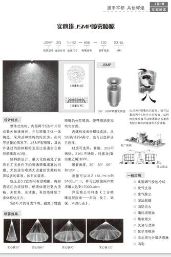 实心锥JSMP喷雾喷嘴说明1