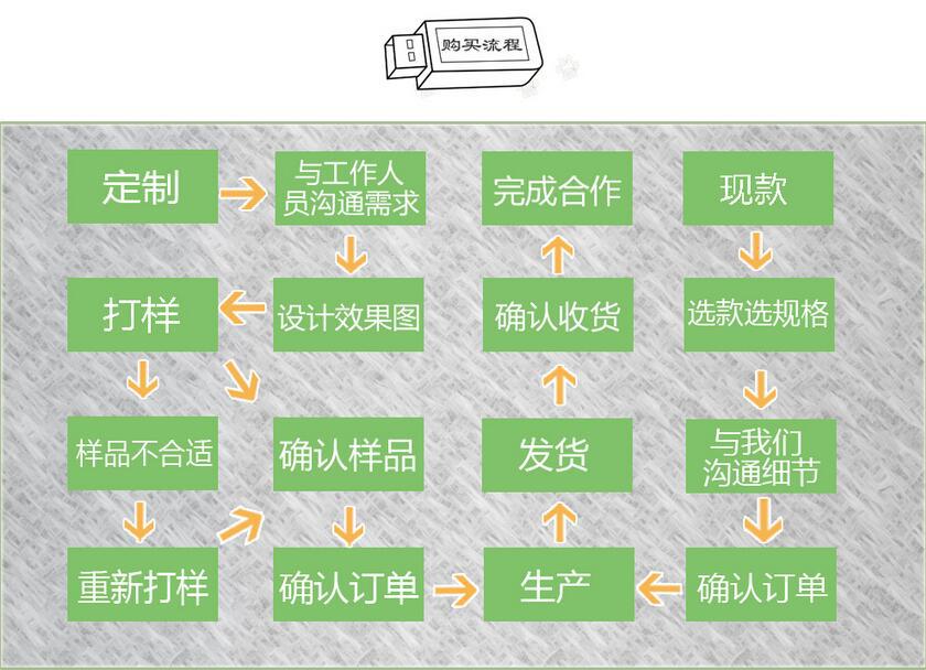 QQ截图20170523195219