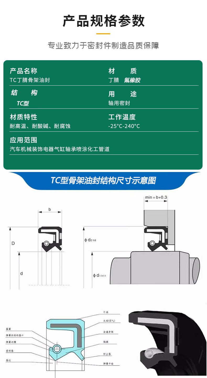 骨架油封3