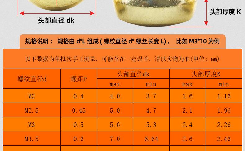 304不锈钢金色圆头梅花机牙螺丝_03_14.jpg