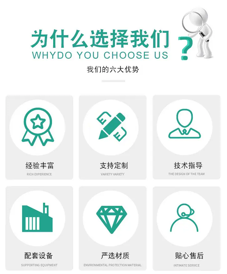 详情