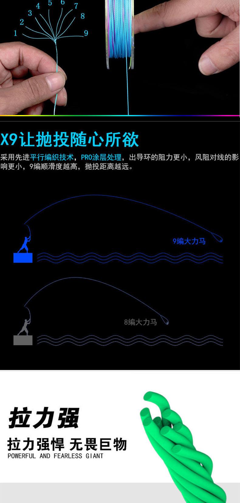 9X-300m详情