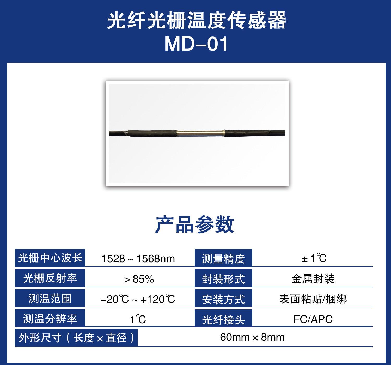 光纤光栅_05.jpg