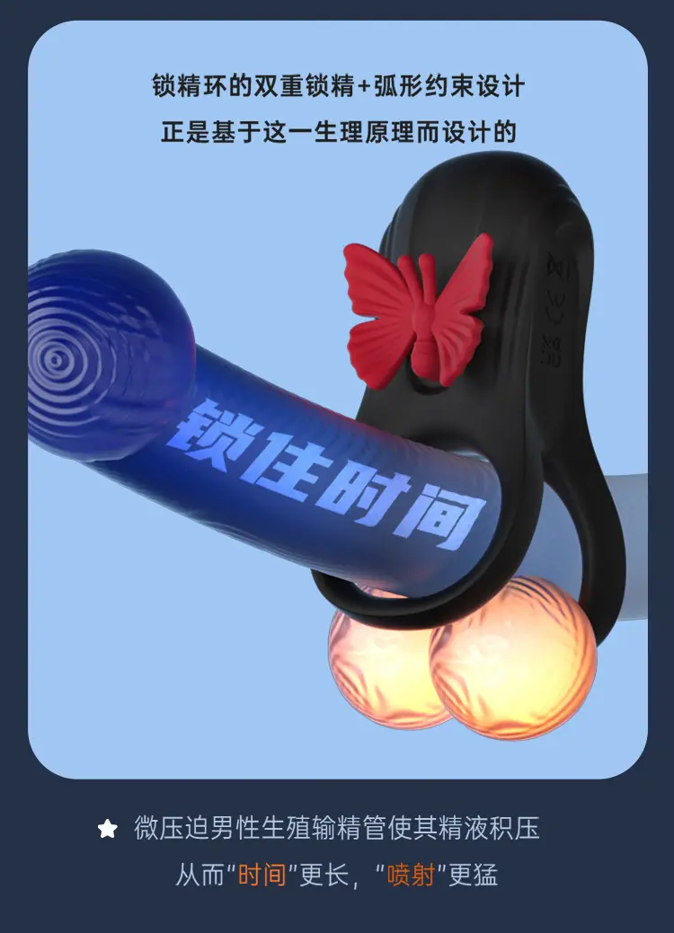 蝴蝶锁精环-闭口_08.jpg