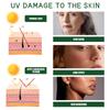 Crema protectora de aloe vera OUHOE, hidratante, ligera, refrescante, no grasa, hidratante, aislante, con protección UV.