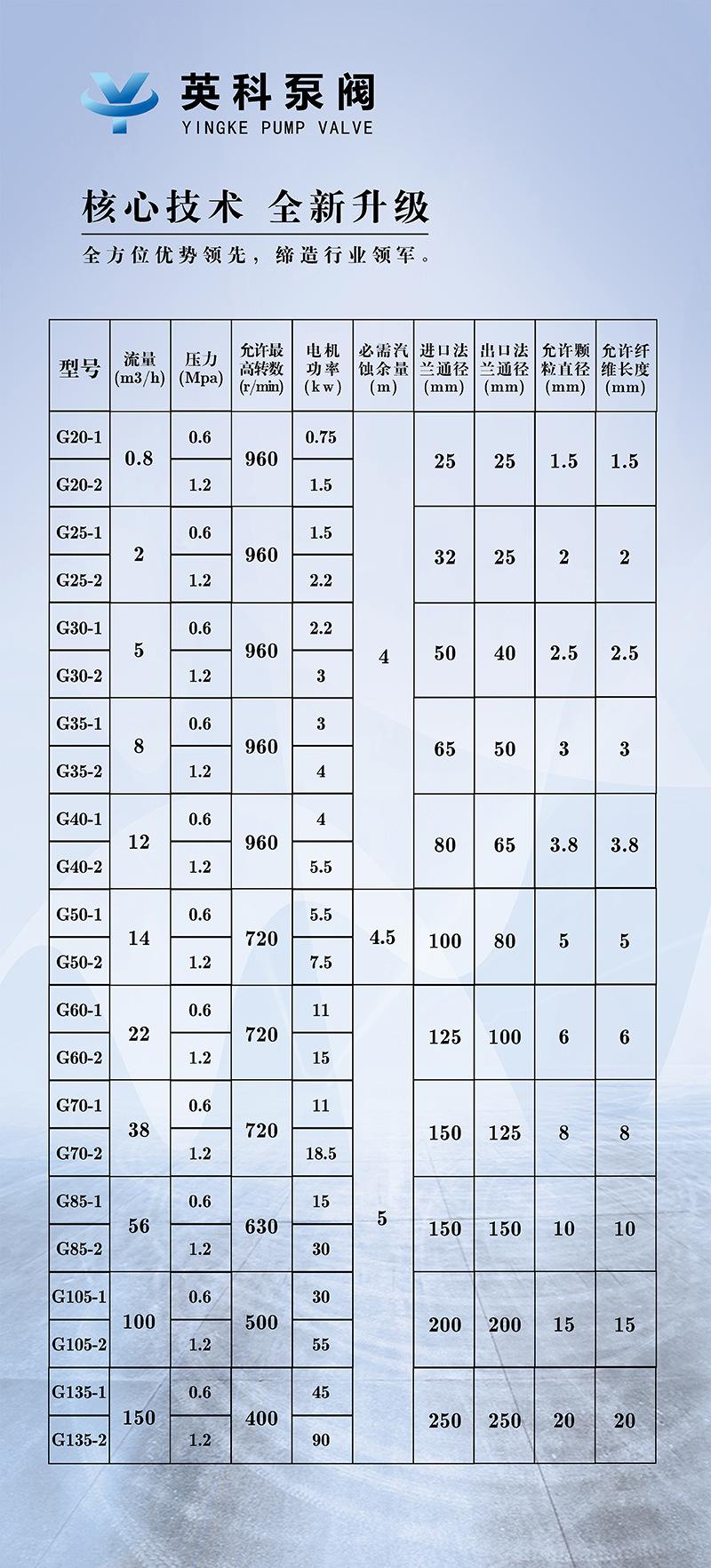 计量泵详情页3 (2)