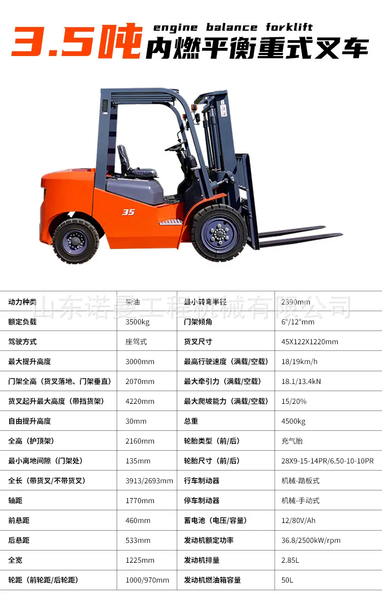 柴油叉车综合详情_11.jpg
