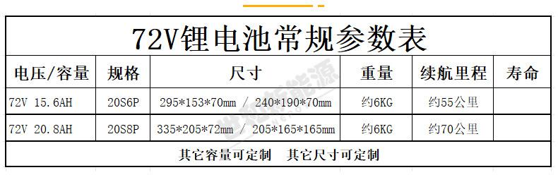 PVC锂电池包尺寸参数图详情页_07