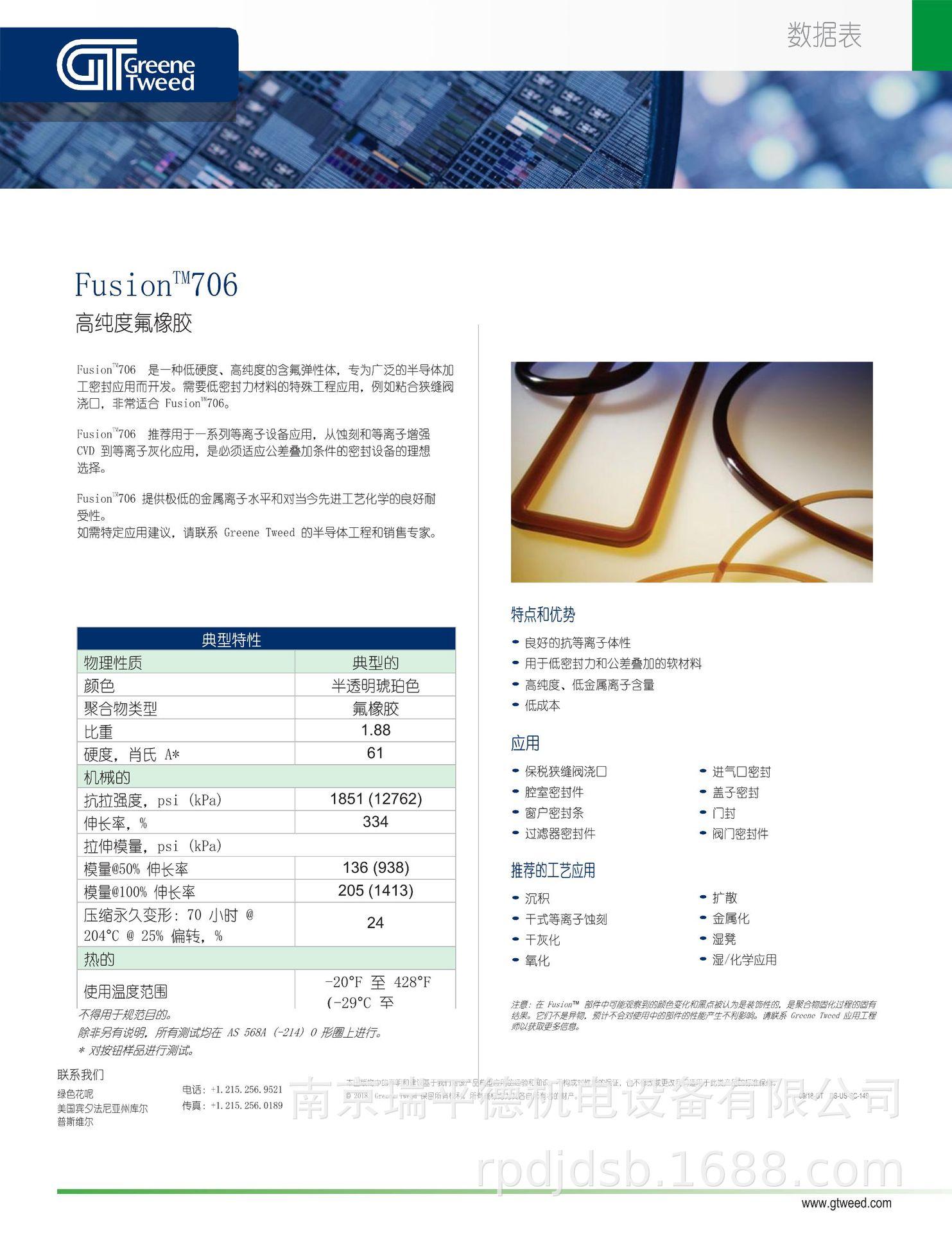 fusion-706-sc-ds-中文版_1.png