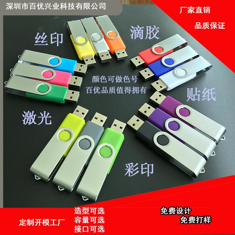旋转1