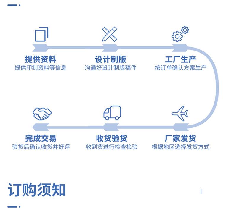 第3版化妆品详情页_10