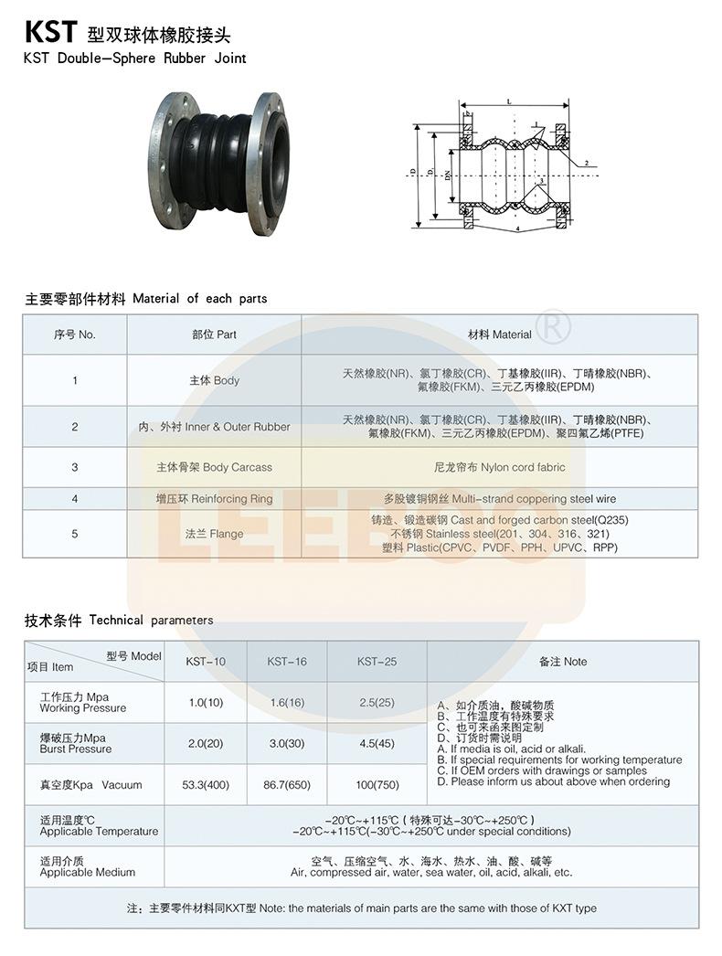 5双球体橡胶接头详情_06.jpg
