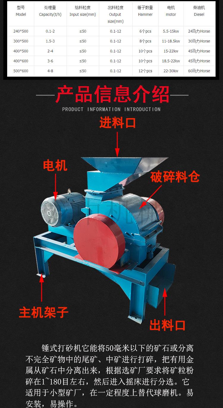 锤式打砂机 (2).jpg