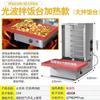 Máquina de Churrasco Turca a Gás, Grelha Rotativa Automática Comercial, Máquina Elétrica de Sanduíche de Carne Brasileira e Grelha de Arroz