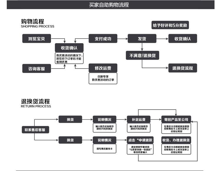 详情页_24
