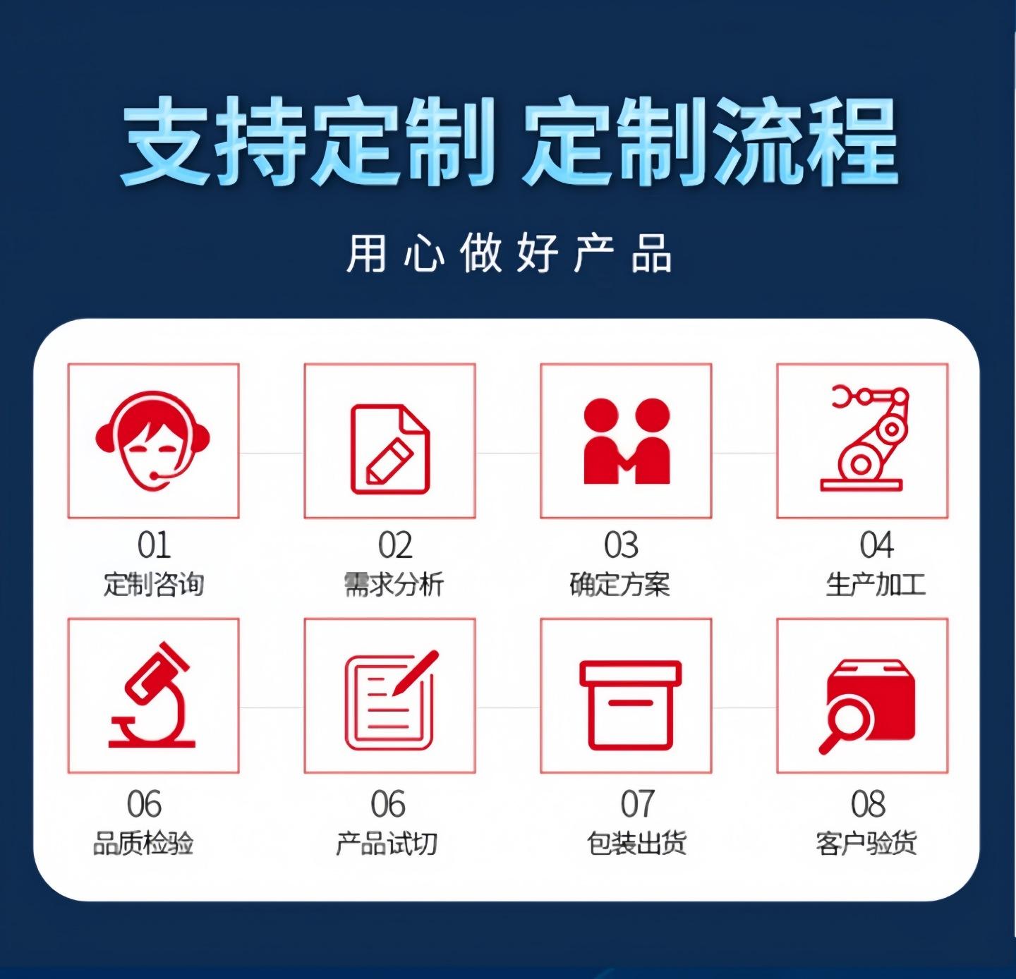 详情页3_副本