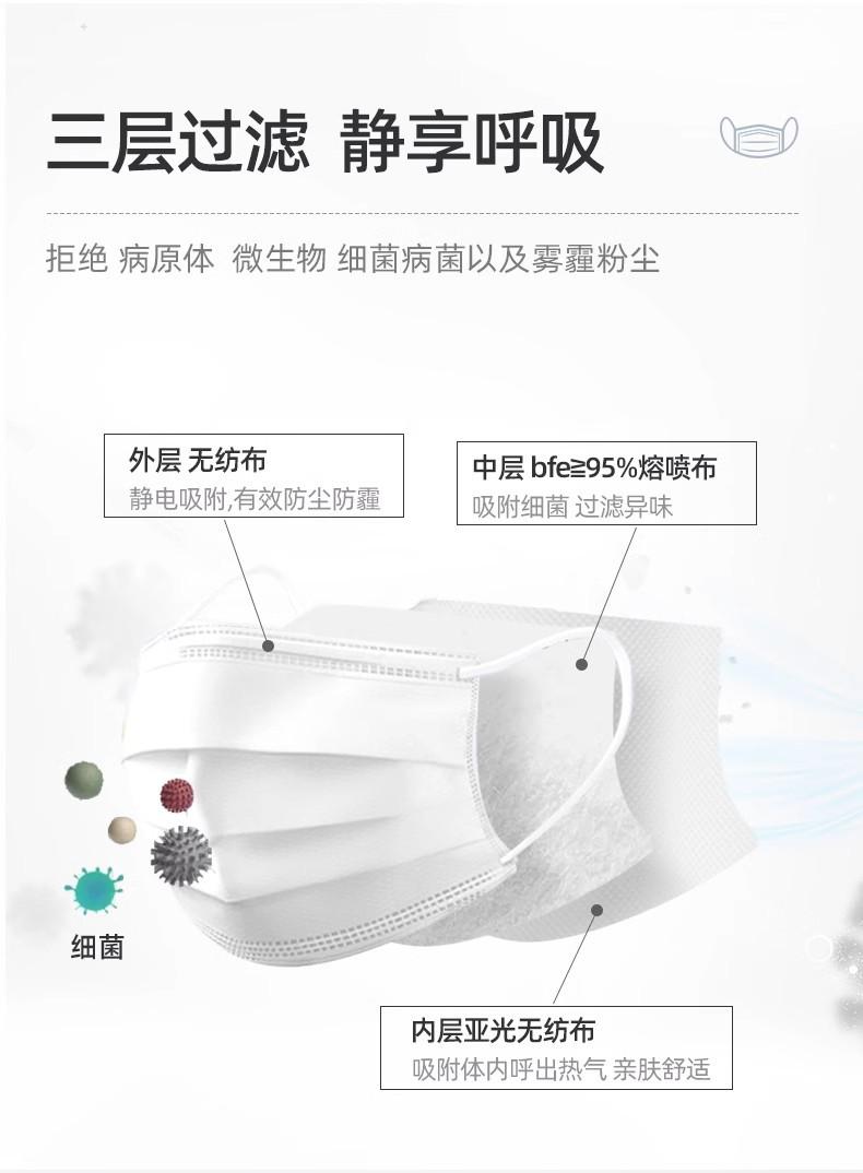 独立包装口罩详情图06.jpg