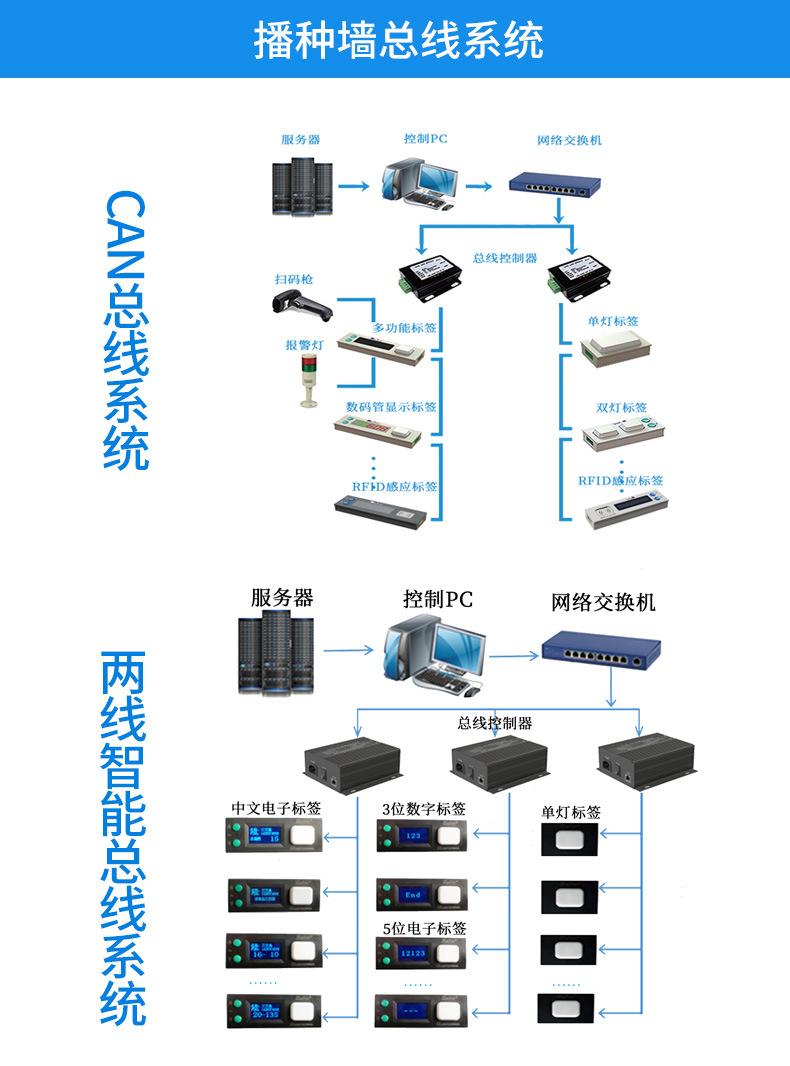 播种墙_02.jpg