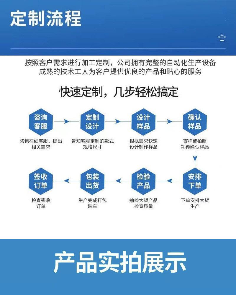 定制流程+实拍图