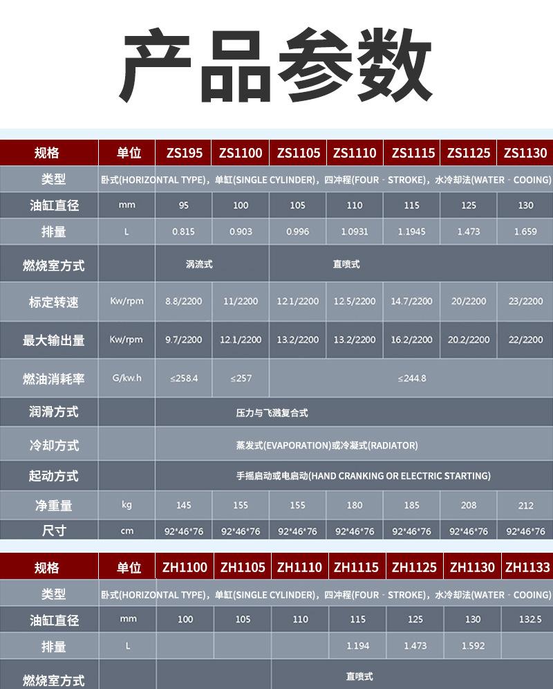1688配件详情_03.jpg