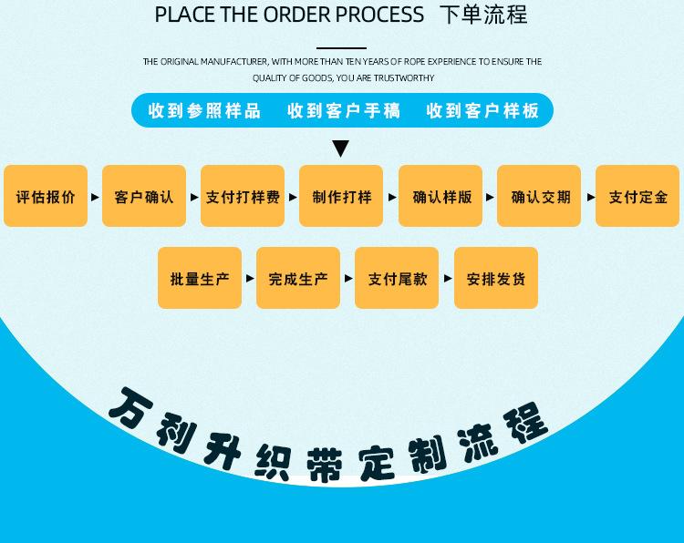 下单流程.png