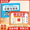 Memorización Rápida de Caracteres Chinos: Mapas Mentales, Memorización por Asociación, Empezando por un Carácter para Recordar un Grupo de Caracteres de Forma Similar